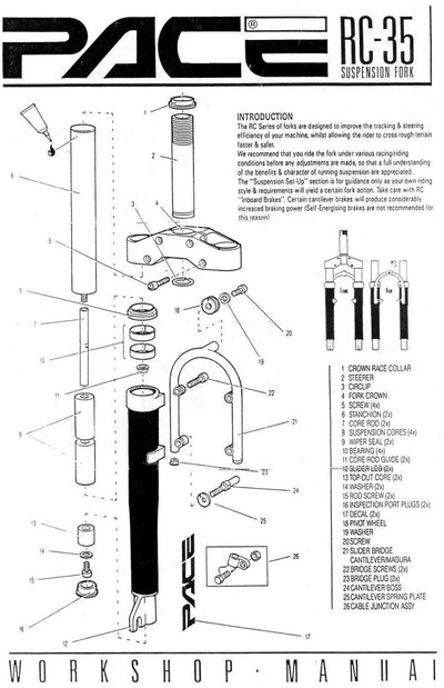 Pace RC35 Spare Parts